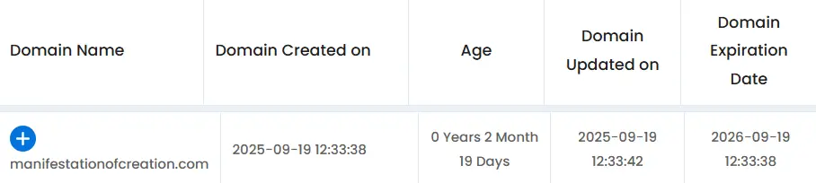 Screenshot showing the domain age of manifestationofcreation.com as only 2 months old.